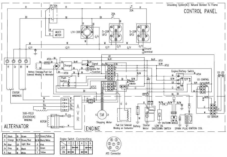 SCHEMATISCHE WEERGAVEN