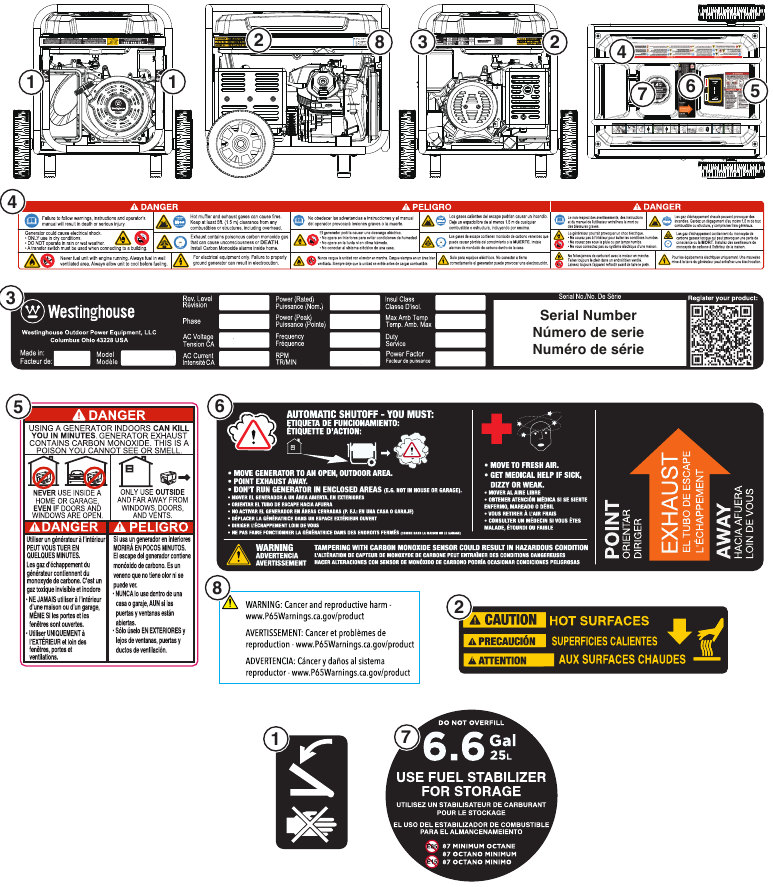 VEILIGHEIDSETIKETTEN EN STICKERS