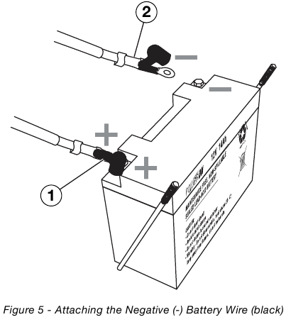 DE BATTERIJ INSTALLEREN