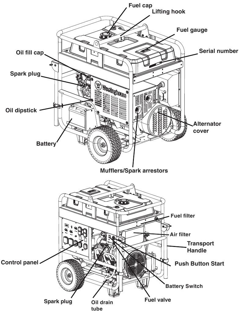 ONDERDELEN GENERATOR
