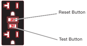 GFCI-STOPCONTACTEN TESTEN