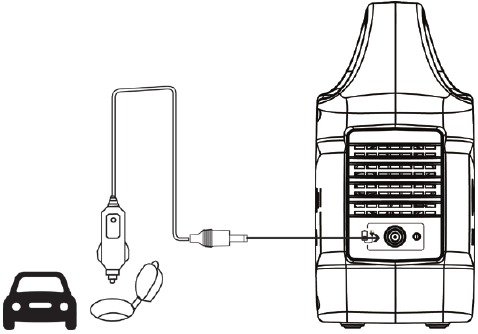 Opladen met 12V-auto-oplader