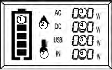 LED-DISPLAY