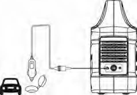 OPLADEN MET 12V-AUTOLADER