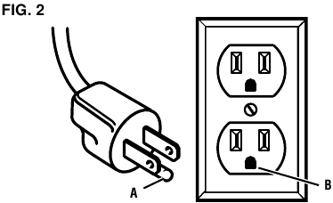 ELEKTRISCH - AARDINGSINSTRUCTIES