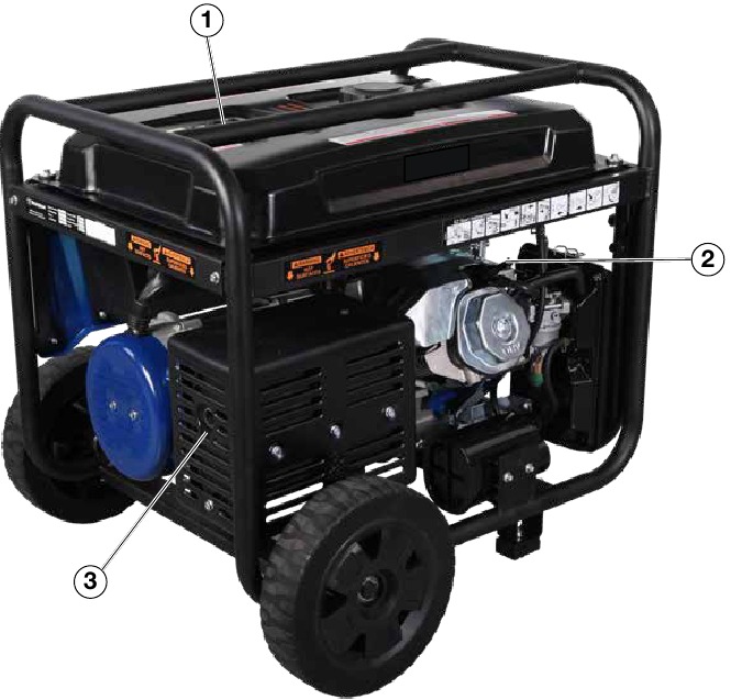 KENMERKEN VAN DE GENERATOR - Deel 2