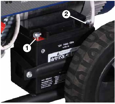 DE BATTERIJ INSTALLEREN - Stap 2