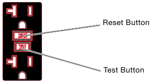 GFCI-STOPCONTACTEN TESTEN