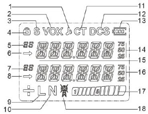 LCD-scherm