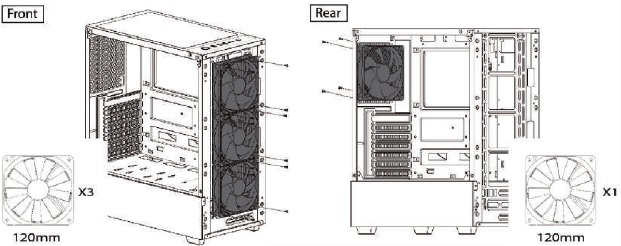 Onderdelenplaatsing - Voor-/achterventilator installatie