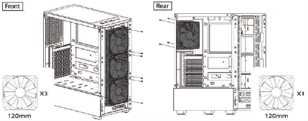 Ventilator installeren voor/achter