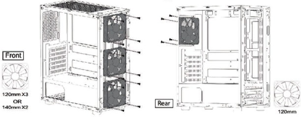Plaatsing van onderdelen - Ventilatorinstallatie voor-/achterkant