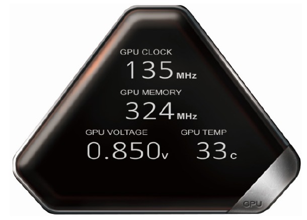 GPU-dashboard
