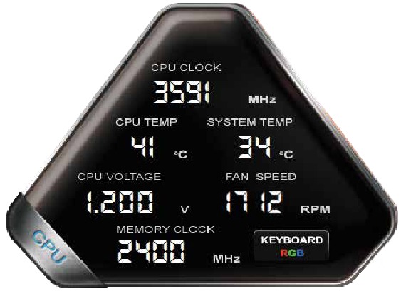 Precision X Mobile configureren - CPU-dashboard