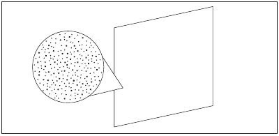 Accessoires - Katalytische panelen
