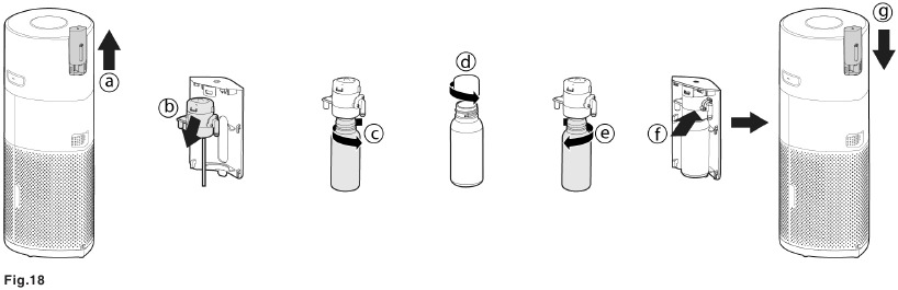 Diffuserfles vervangen