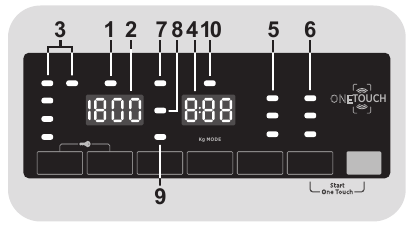 Digitaal display