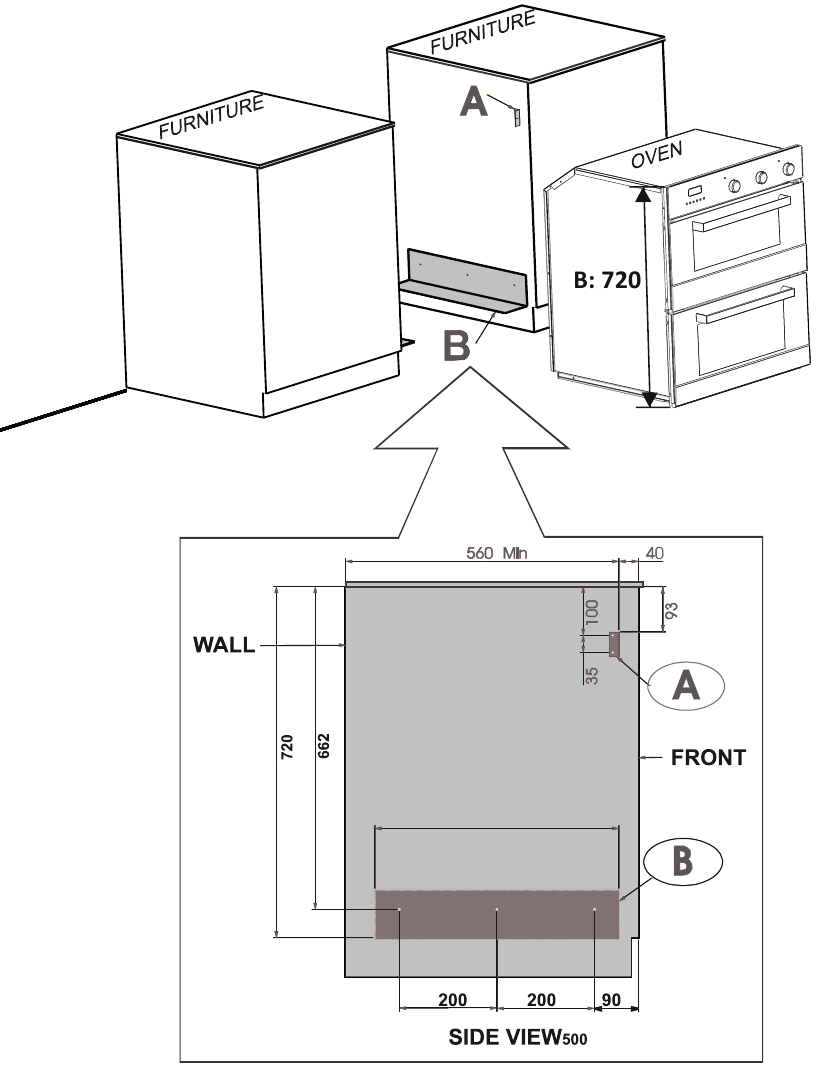 Oven geplaatst tussen meubels