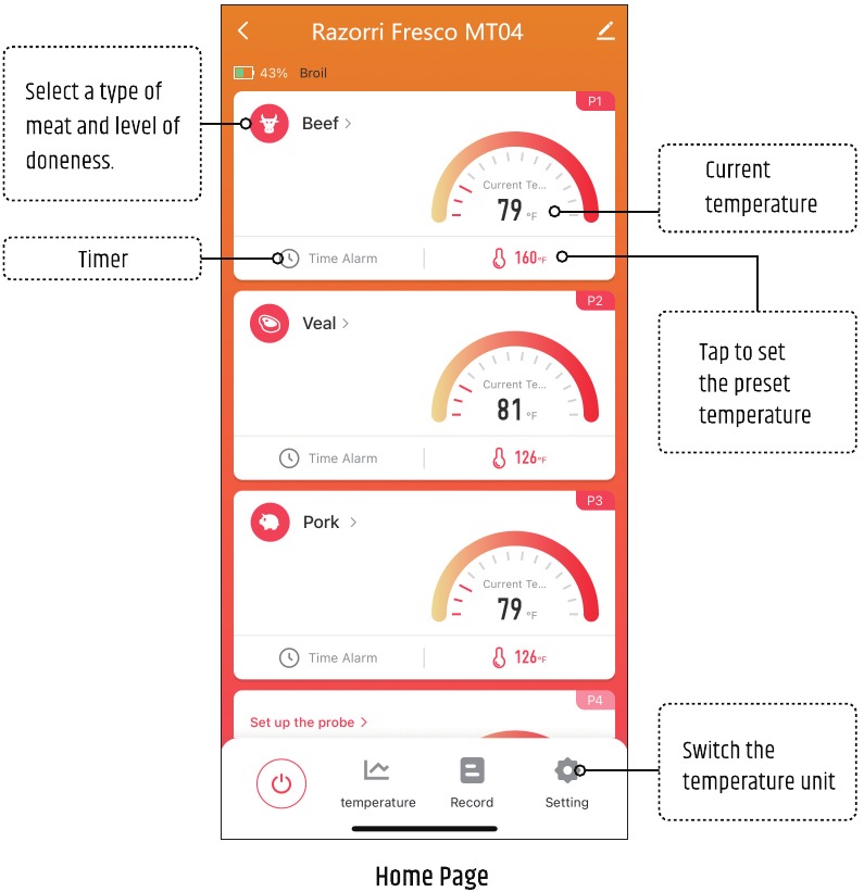 SmartLife-app - Deel 1 - Overzicht startpagina