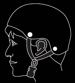 Een helm die incorrect op het hoofd is geplaatst