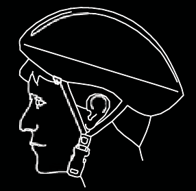 Incorrect passende helm
