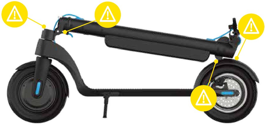 KNELPUNTEN