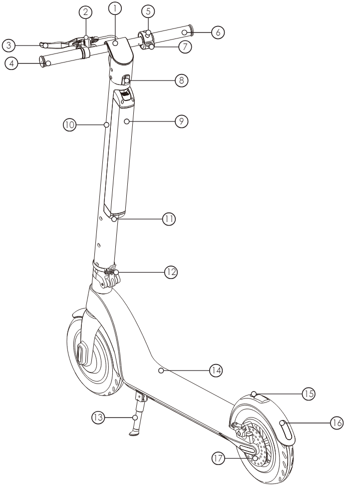 PRODUCTDIAGRAM - Deel 1