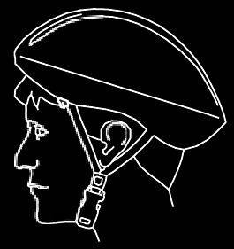 Incorrect passende helm