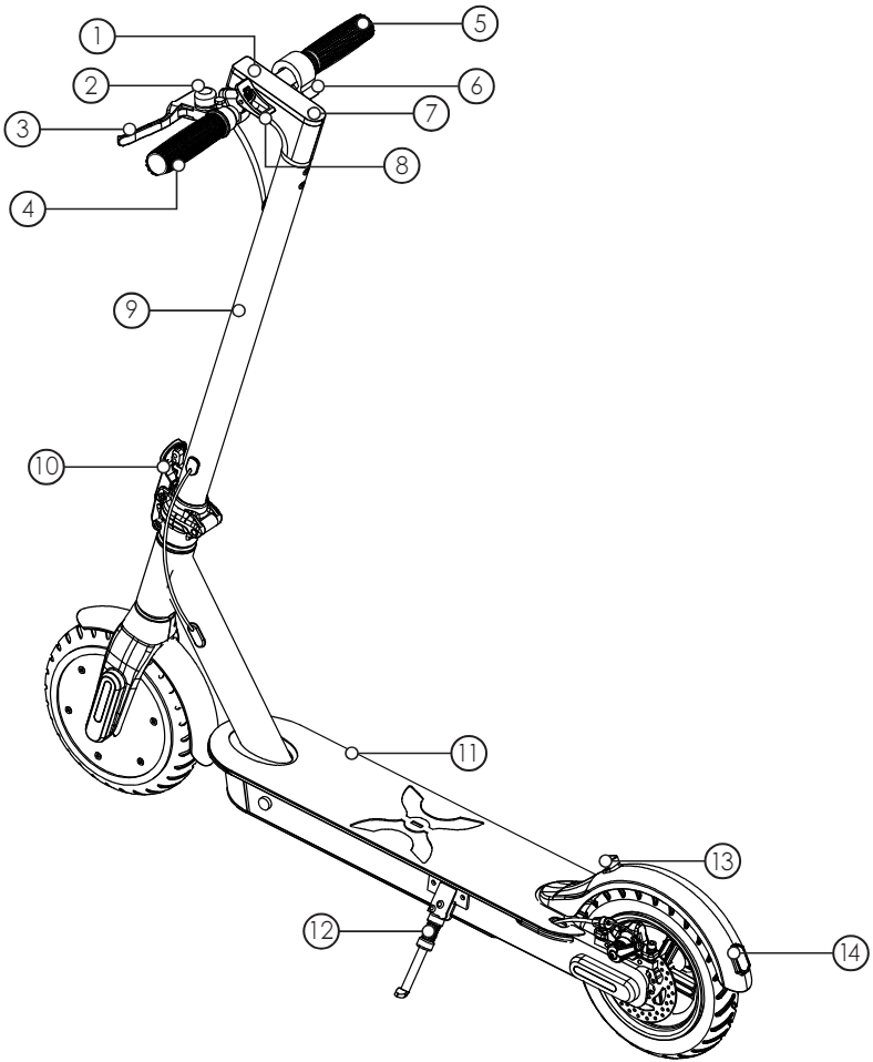 PRODUCTDIAGRAM - Deel 1