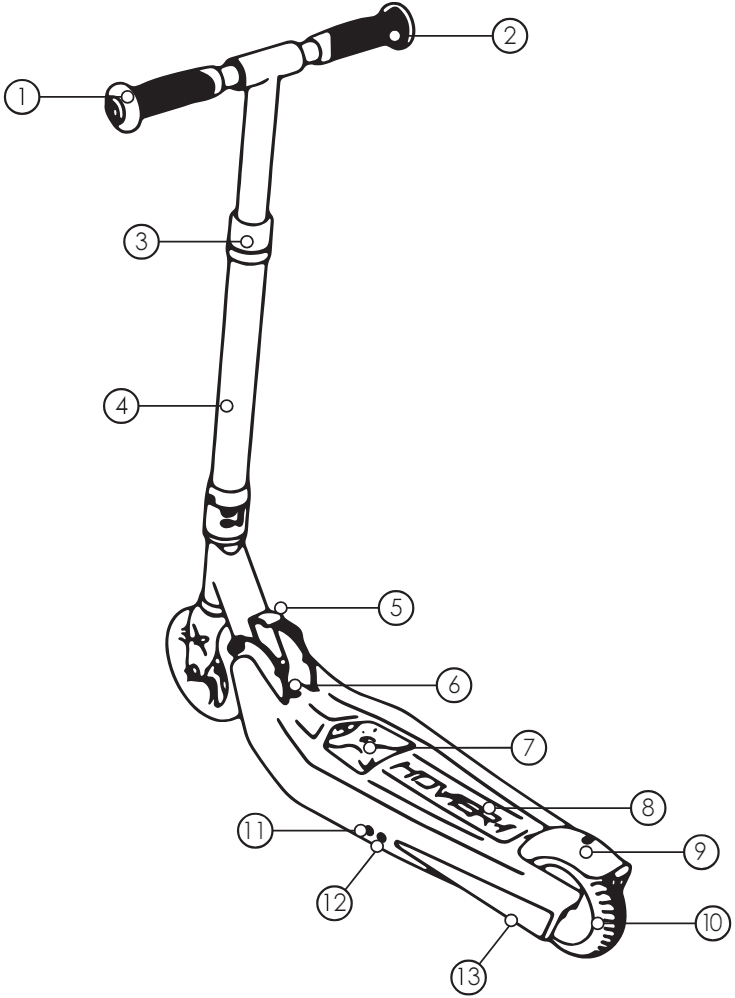 PRODUCTDIAGRAM