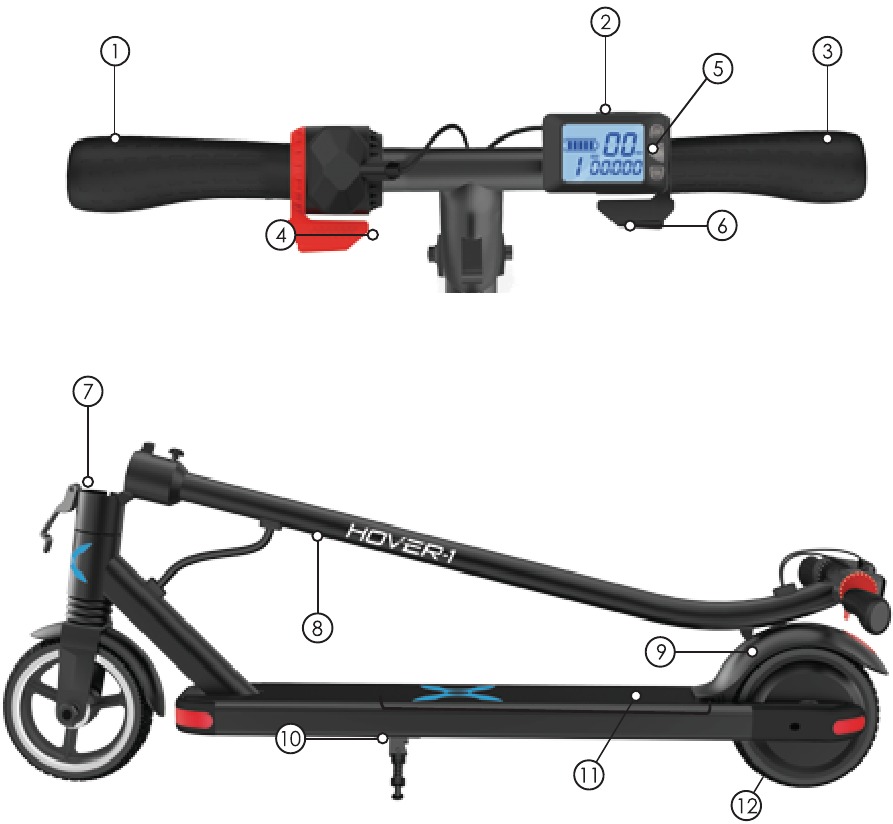 PRODUCTDIAGRAM - Deel 1