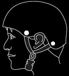 Helm bedekt voorhoofd