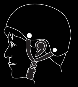 Helm die niet correct is afgesteld