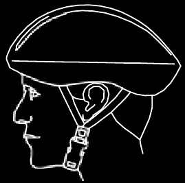 Helm zit correct