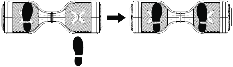 Bediening - Stap 1