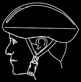Correct passende helm