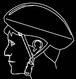 Incorrect passende helm