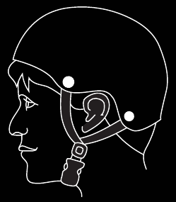 Incorrect passende helm