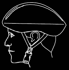 Correcte pasvorm van de helm