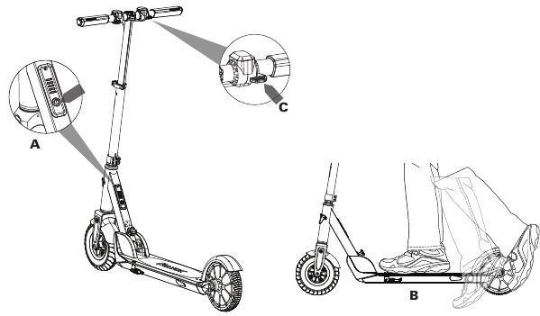 Hoe te rijden