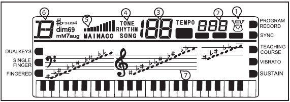 LCD-scherm