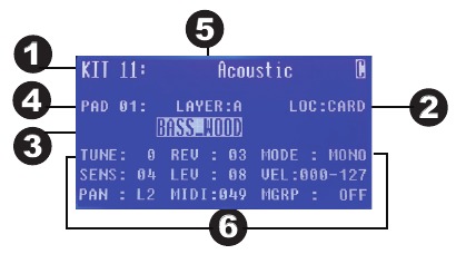 LCD-scherm