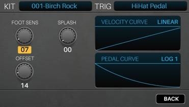 Hi-Hat Pedaalinstelling