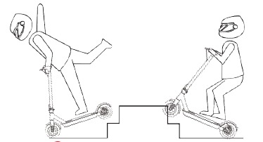 Van trappen rijden of over obstakels springen