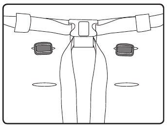 Het harnas verstellen - Stap 3