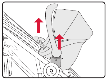 Een babyautostoeltje bevestigen - Stap 2