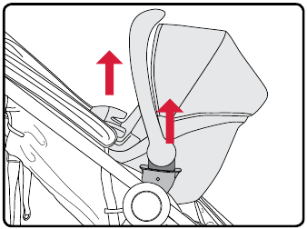 Een Britax-autostoel voor baby's bevestigen - Stap 2