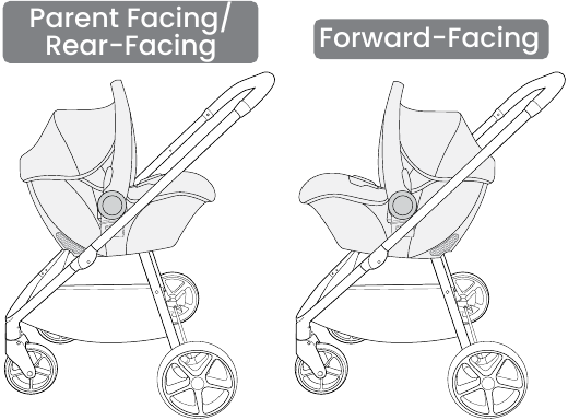 Productmodi - Baby-autostoelmodi