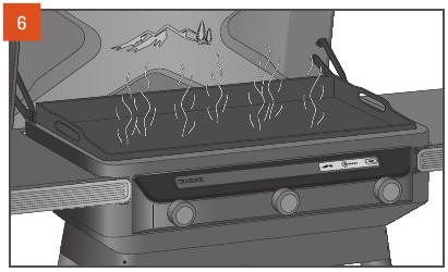 UW FLAT TOP GRILL INBRANDEN - Stap 6