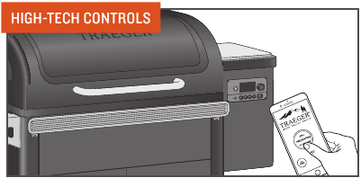 ONDERDELEN EN FUNCTIES - HIGH-TECH BEDIENING
